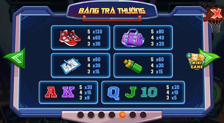 Chinh Phục Siêu Phẩm Nổ Hũ Cao Thủ Bóng Rổ Tại iWin Club Đỉnh Cao