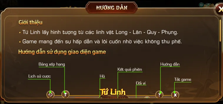 Khám Phá Siêu Phẩm Kho Báu Tứ Linh Tại iWin Club Với Tỷ Lệ Thưởng Cực Khủng