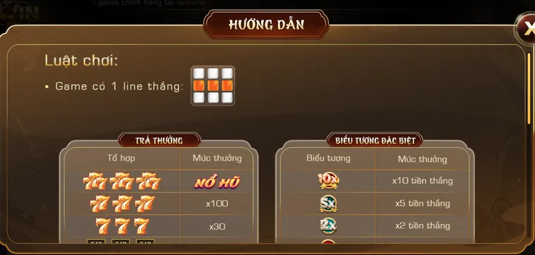 Chinh Phục Thế Giới Minigame 777 Tại iWin Club Với Tỷ Lệ Thưởng Cực Khủng